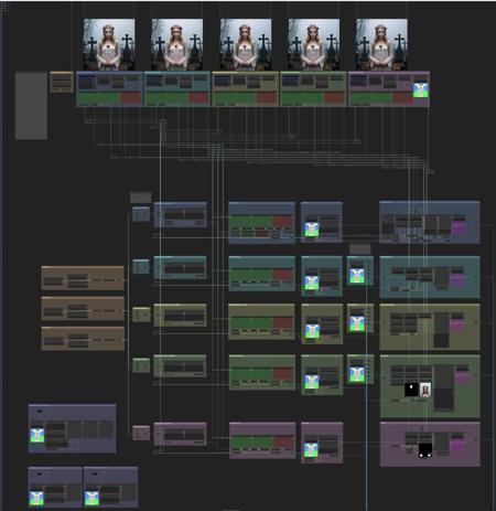 SDXL ComfyUI ULTIMATE Workflow - V3.2 | Stable Diffusion Workflows ...